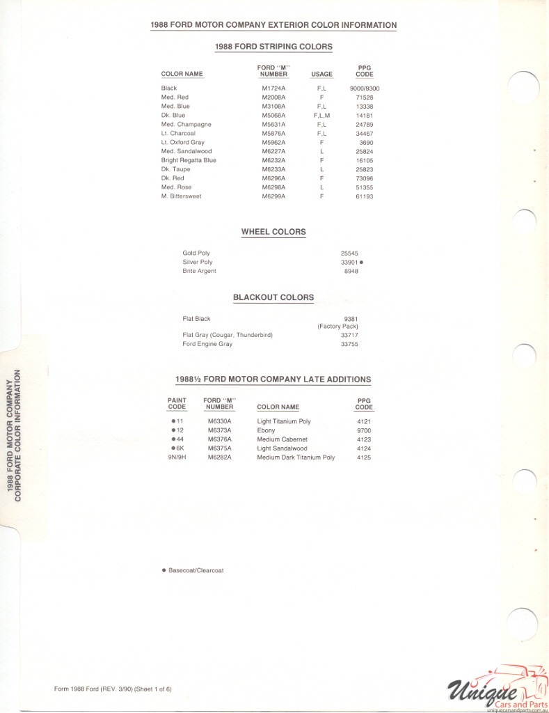 1988 Ford Paint Charts PPG 4